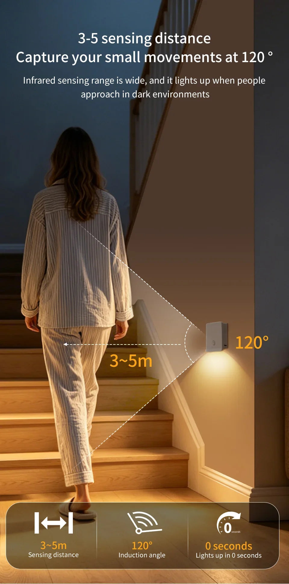 Veilleuse LED à Détecteur de Mouvement – Rechargeable USB-C